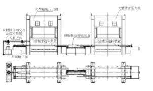 【兆恒機械】全自動沖壓生產(chǎn)線在金屬零件沖壓加工中的應(yīng)用