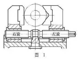 【兆恒機(jī)械】高精度制作簡(jiǎn)便的螺旋對(duì)中夾緊裝置