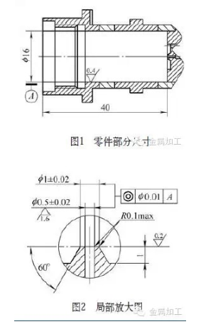 【兆恒機(jī)械】深腔小孔的加工難點(diǎn)破解方法