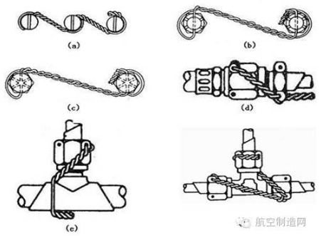 【兆恒機械】飛機火箭的螺栓為啥在超高沖擊力下也不松動？