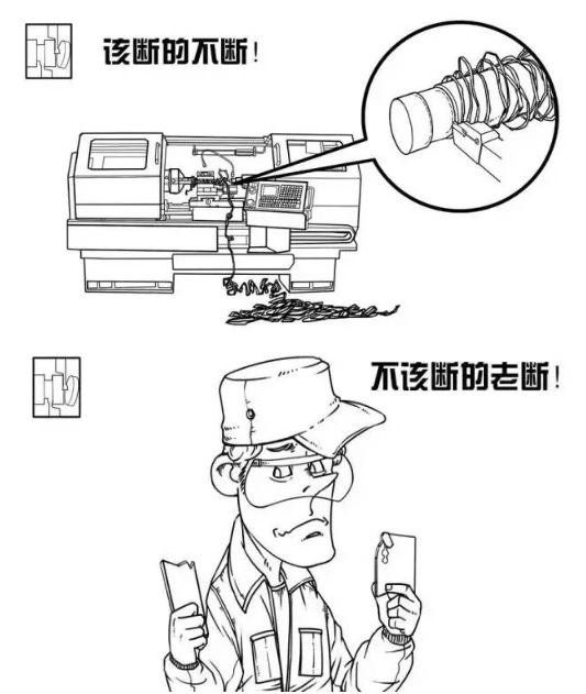 【兆恒機(jī)械】切斷切槽中的注意事項(xiàng)及加工技巧