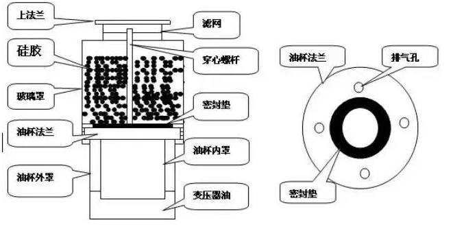 【兆恒機(jī)械】變壓器呼吸器的簡介