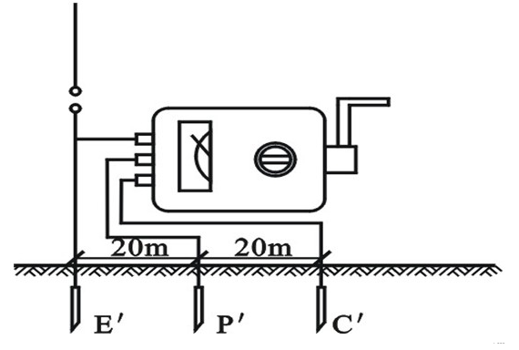 【兆恒機械】接地電阻測量儀使用方法