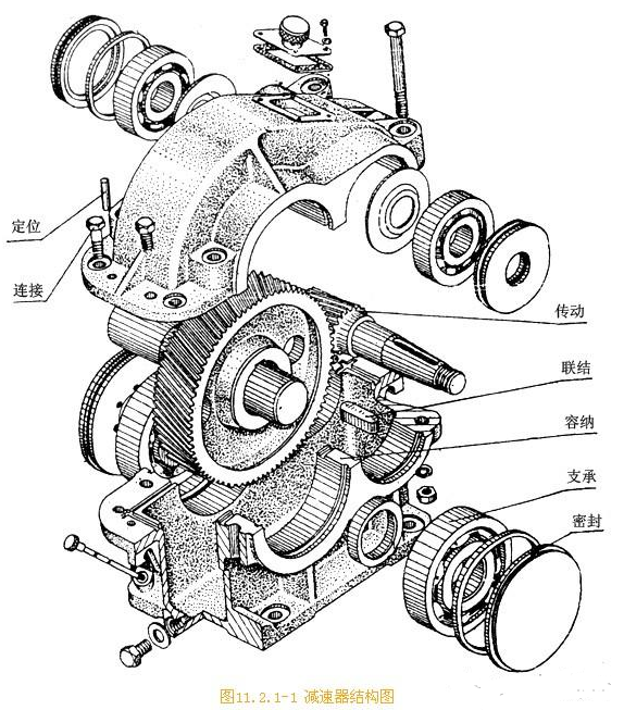 【兆恒機(jī)械】機(jī)械工程師總結(jié)出零件的結(jié)構(gòu)知識(shí)！