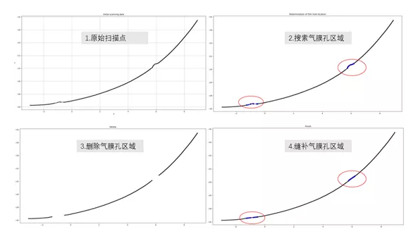 【兆恒機(jī)械】幾項(xiàng)航空葉片最新檢測(cè)技術(shù)，計(jì)量人用了都在點(diǎn)贊